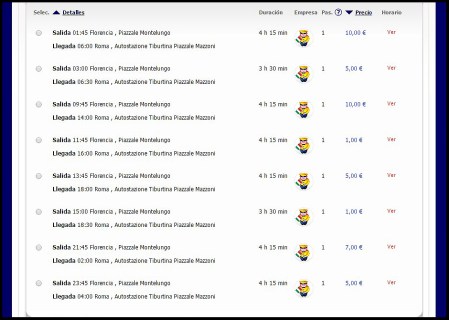 Megabus tarifa Roma Florencia