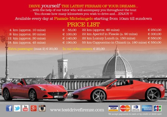 Precios de test drive F458 Italia